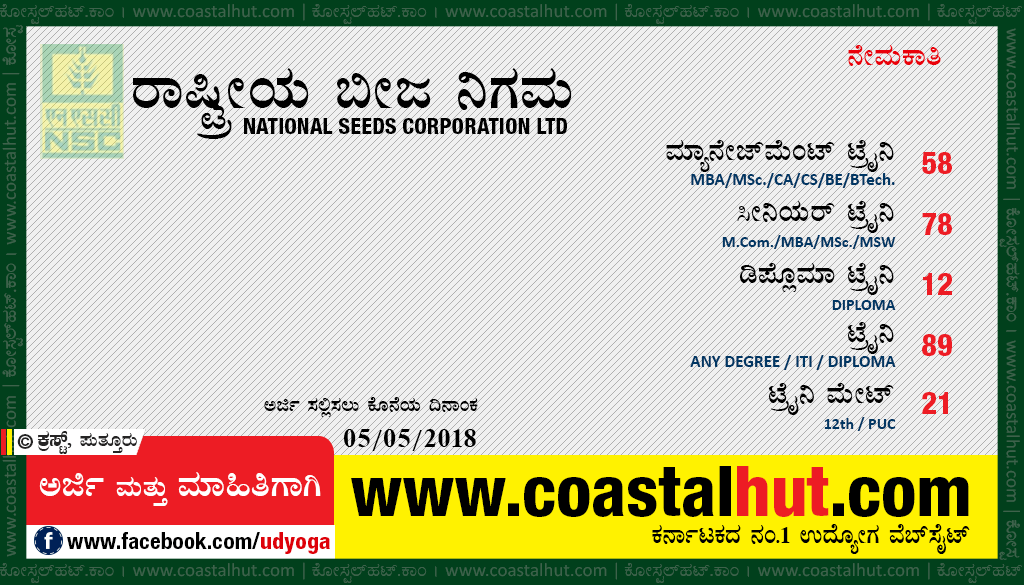 National Seeds Corporation Ltd Recruitment – 258 Trainee Posts