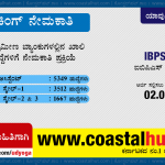 Tumkur Village Accountant [VA] Recruitment 2018-19: Apply Online